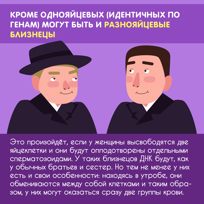 Что будет если близнецы женятся на близнецах у них родятся одинаковые дети. Смотреть фото Что будет если близнецы женятся на близнецах у них родятся одинаковые дети. Смотреть картинку Что будет если близнецы женятся на близнецах у них родятся одинаковые дети. Картинка про Что будет если близнецы женятся на близнецах у них родятся одинаковые дети. Фото Что будет если близнецы женятся на близнецах у них родятся одинаковые дети