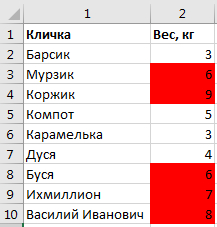 Чем открыть большой csv файл