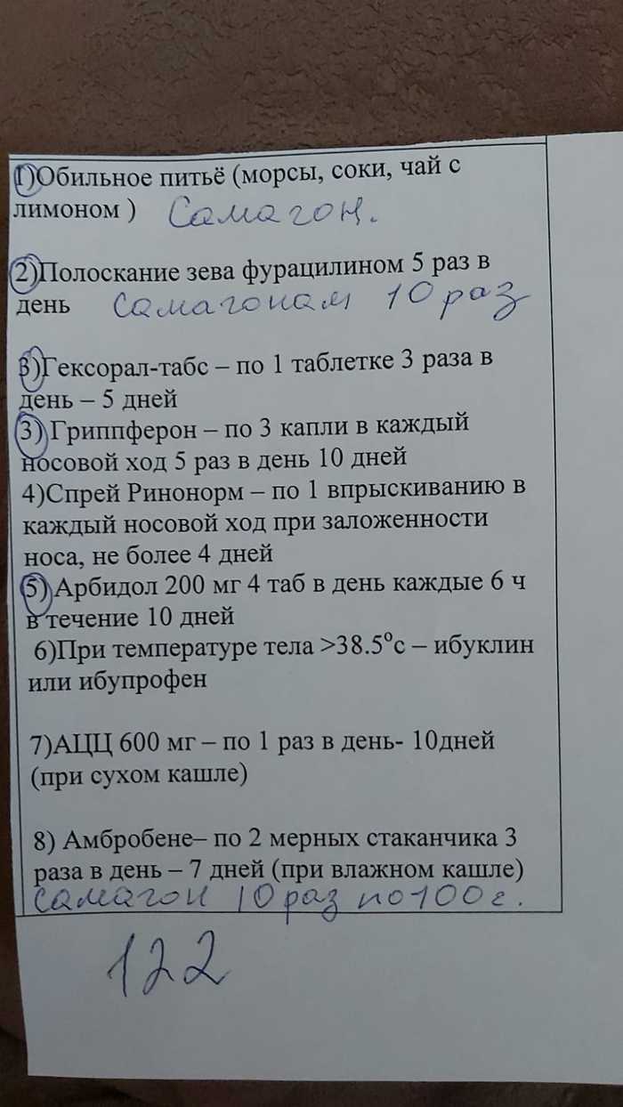 Ежедневник поварёшки: истории из жизни, советы, новости, юмор и картинки —  Все посты, страница 3 | Пикабу