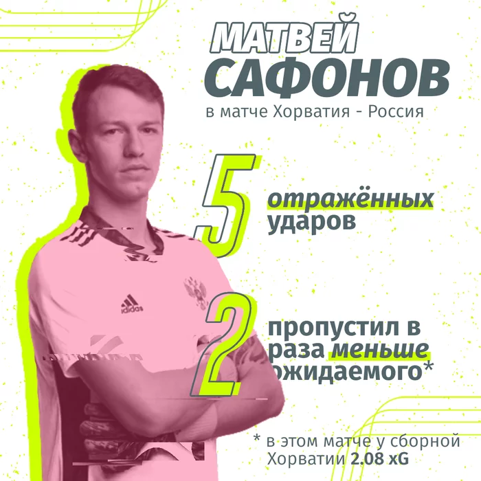 Hi Matthew! - My, Football, Soccer World Cup, World Cup 2022, Matvey Safonov, World Championship 2022, Russian national football team, Russian team