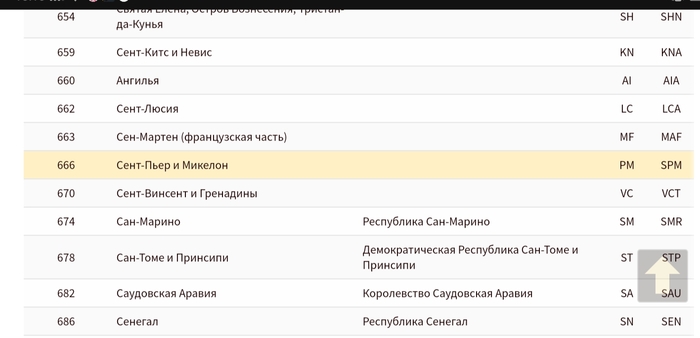 ����� ������ ����� � ������� � ���������� ���������...