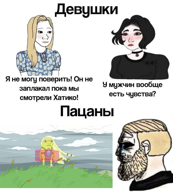Adventure time    Adventure Time, Nordic Gamer