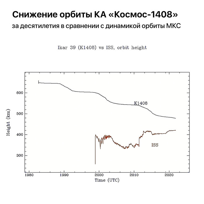 американцы делятся едой на мкс. Смотреть фото американцы делятся едой на мкс. Смотреть картинку американцы делятся едой на мкс. Картинка про американцы делятся едой на мкс. Фото американцы делятся едой на мкс