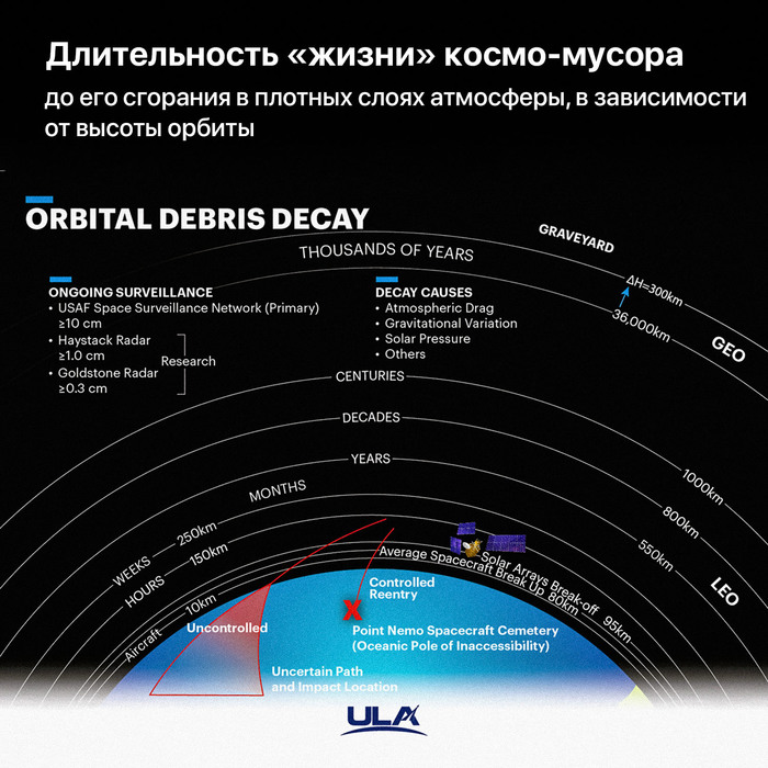 американцы делятся едой на мкс. Смотреть фото американцы делятся едой на мкс. Смотреть картинку американцы делятся едой на мкс. Картинка про американцы делятся едой на мкс. Фото американцы делятся едой на мкс