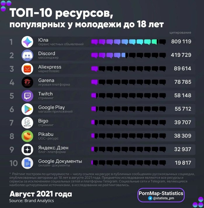 !!! ,   , , , 