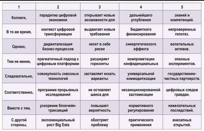 сайт на котором можно управлять человеком