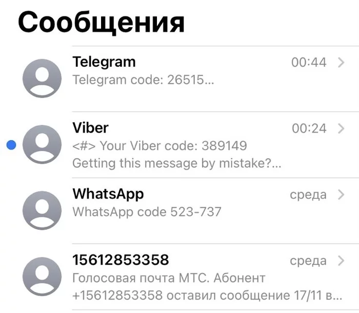 Constant calls and messages to restore access from different messengers. What to do? - Messenger, Whatsapp, Telegram, Viber, Phone scammers, SMS, Unwanted calls, Longpost