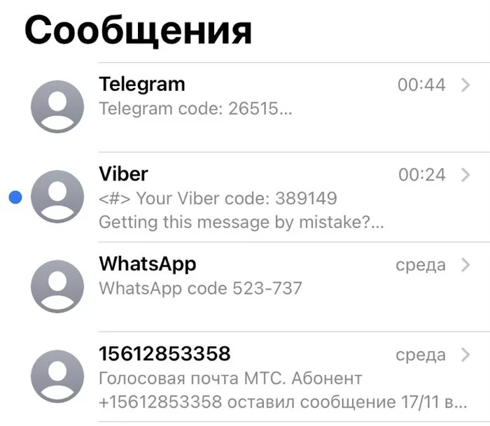 Постоянные звонки и сообщения для восстановления доступа из разных мессенджеров. Что делать? - Мессенджер, Whatsapp, Telegram, Viber, Телефонные мошенники, СМС, Нежелательные звонки, Длиннопост