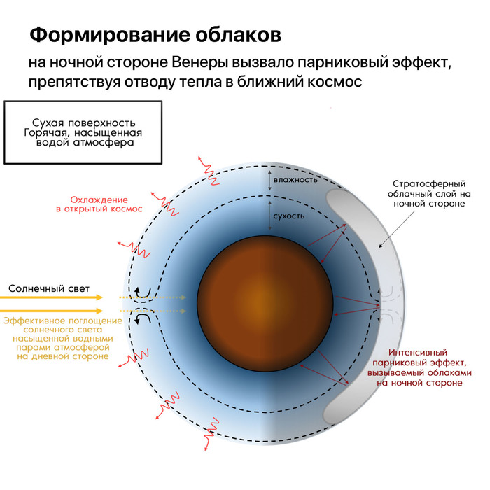 Что сегодня было видно на небе. Смотреть фото Что сегодня было видно на небе. Смотреть картинку Что сегодня было видно на небе. Картинка про Что сегодня было видно на небе. Фото Что сегодня было видно на небе