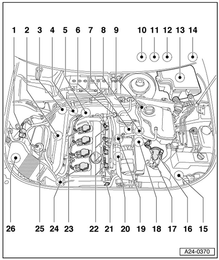 Самостоятельная диагностика моторов VAG 1.8 турбо 1994-2010 годов, обзор для начинающих. Часть 1 Ремонт авто, Своими руками, Автомеханик, Блокнот автомеханика, Автодиагностика, Двигатель, Автосервис, Авто, Длиннопост
