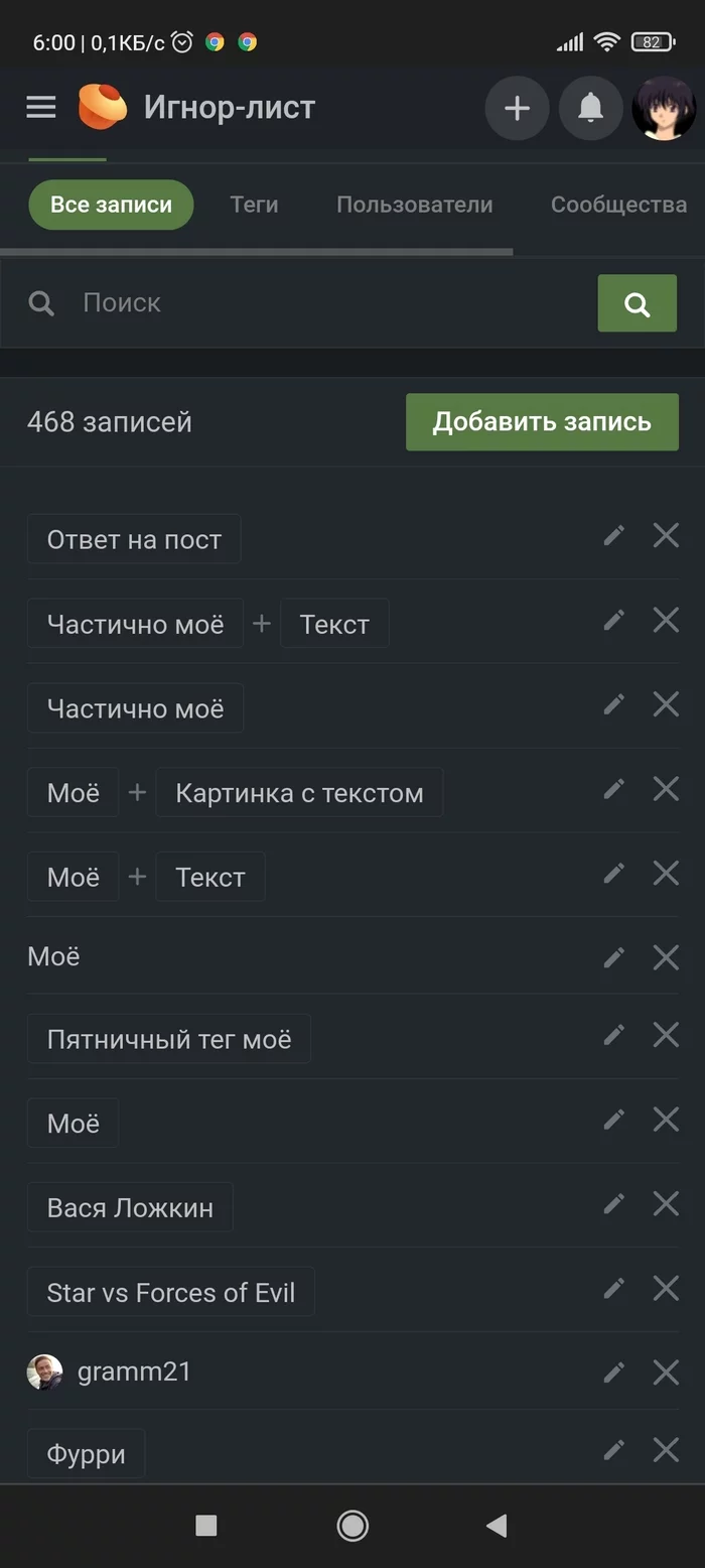 My tag blocking - My, Tags, Editing tags, Ignore-List, Support service, Smart tape, Bug reports, Bug on Peekaboo, Peekaboo Communities, Posts on Peekaboo, Moderator, Bug, Pick-up suggestions, Sentence, Longpost