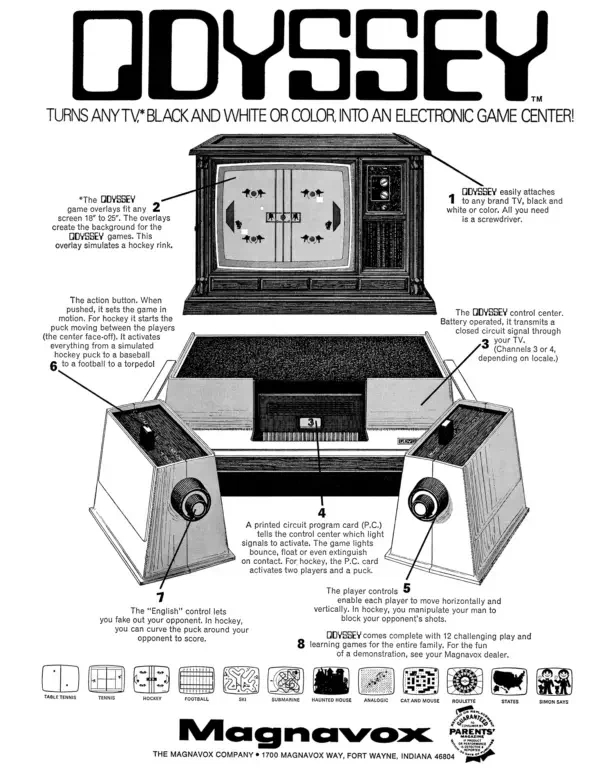 A little about Brown Box & Magnavox Odyssey - My, Longpost, The first, Consoles, Story, Brown, Box, Video