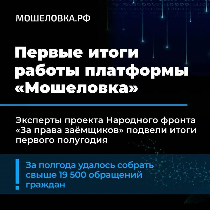 Financial fraud becomes threatening: in six months, the Moshelovka platform received more than 19 thousand requests - My, Fraud, Phone scammers, news, Economy, Deception, Attackers, Moscow, Saint Petersburg, Longpost, Negative
