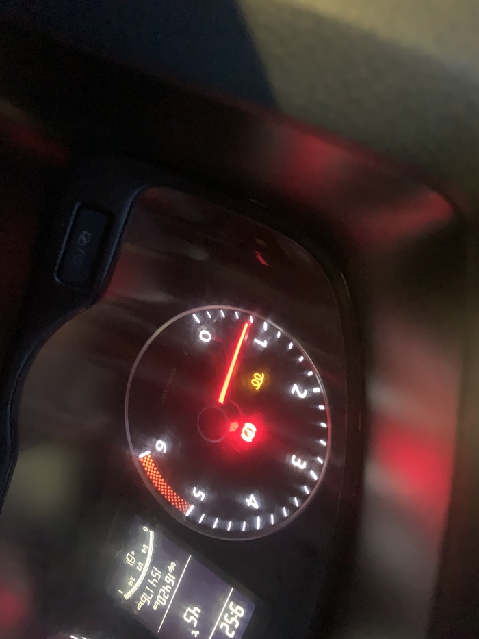 ��������� �����������,