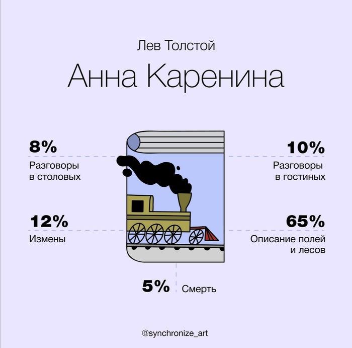 в чем смысл книги завтрак у тиффани. Смотреть фото в чем смысл книги завтрак у тиффани. Смотреть картинку в чем смысл книги завтрак у тиффани. Картинка про в чем смысл книги завтрак у тиффани. Фото в чем смысл книги завтрак у тиффани