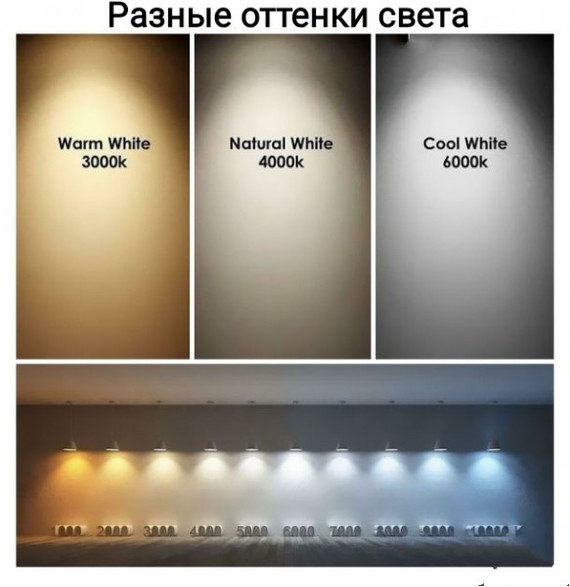 Это надо знать: оттенки