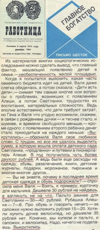 Magazine Worker for 1984 - the USSR, Rabotnitsa Magazine