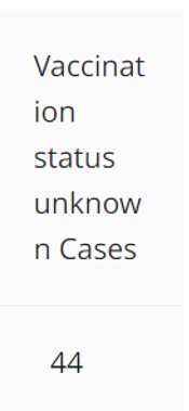 How vaccination campaigners manipulate data with a case study in response to DoktorSilk's post - My, Ontario, Vaccination, Coronavirus, Data, Canada, Health, The medicine, Manipulation, Lie, Longpost