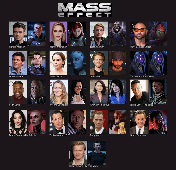 Is it too early for a fancast? - Mass effect, Bioware, EA Games, Amazon, Adaptation, Fan Casting