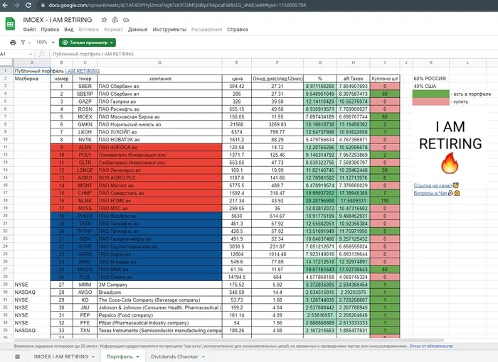Portfolio link in Google Spreadsheets, RF+US stocks - My, Investments, Stock, Stock market, Bonds, The property, Capitalism, Dividend, Pension, Bank, Early retirement, Money, Finance, Interest, USA, Russia, Emotions, Prices, Purchase, Briefcase, Analytics, Longpost