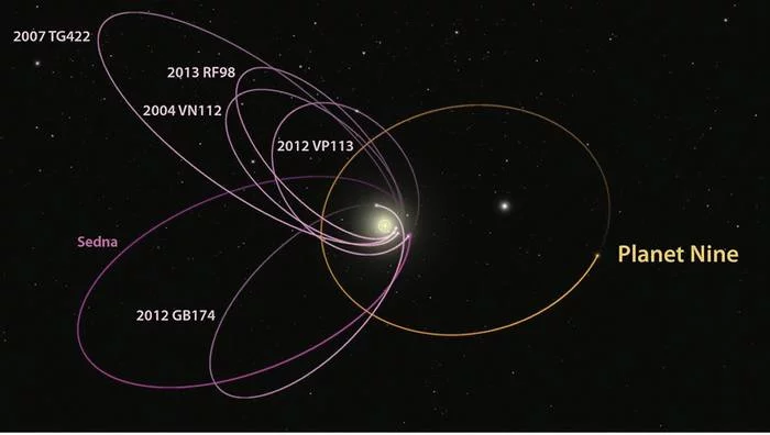 Planet 9: old data will help discover a new world in the solar system with a delay of 38 years - Space, Planet X, Longpost