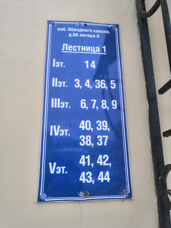 На волне постов про нумерацию домов в Питере