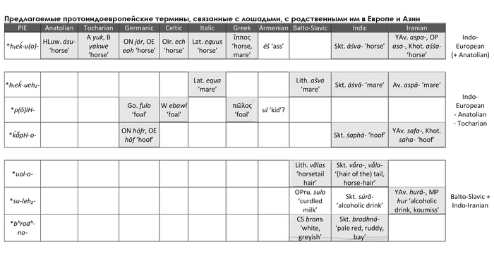 Лукоморье это что такое в сказке. Смотреть фото Лукоморье это что такое в сказке. Смотреть картинку Лукоморье это что такое в сказке. Картинка про Лукоморье это что такое в сказке. Фото Лукоморье это что такое в сказке
