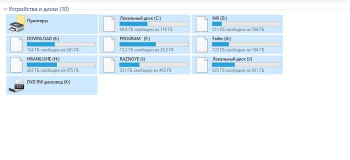 Missing drive icons in My Computer window - My, Computer, Shortcuts, The missing, HDD