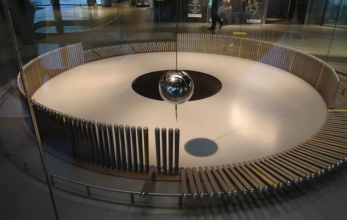 Foucault's pendulum as evidence of the impact of the rotation of the firmament - Foucault's pendulum, Flat land, Longpost