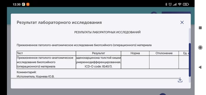 Suspicion of oncology.. 2 - My, Cancer and oncology, Disease history, Negative