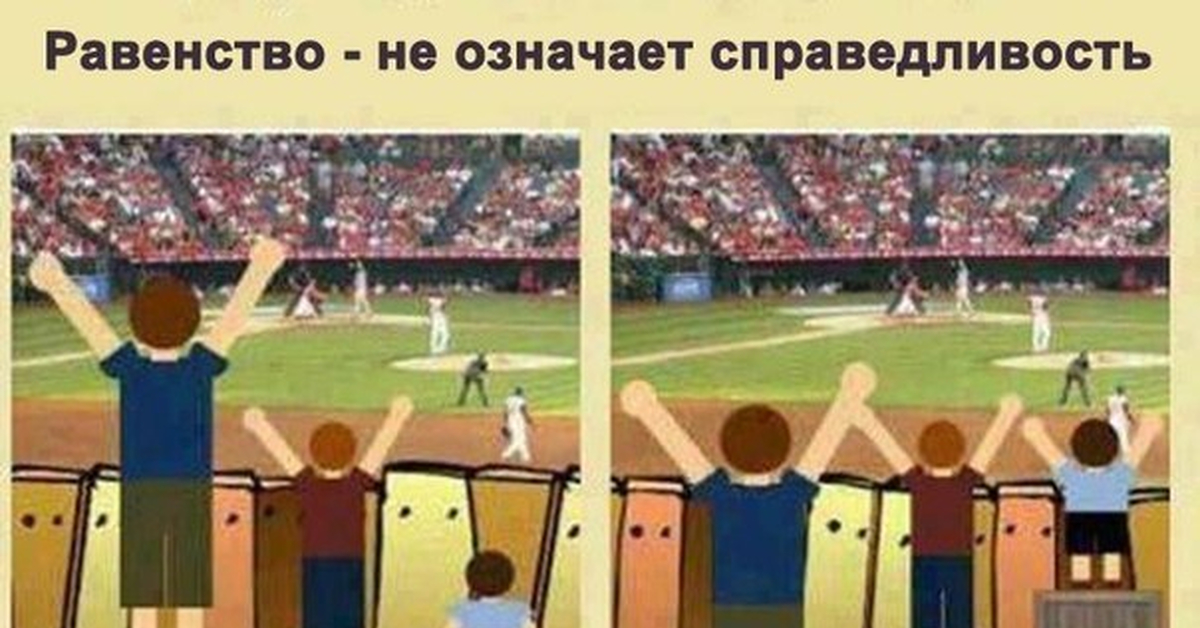 Справедливо. Равенство и справедливость. Равенство и равноправие. Картина равенство и справедливость. Равенство или справедливость.