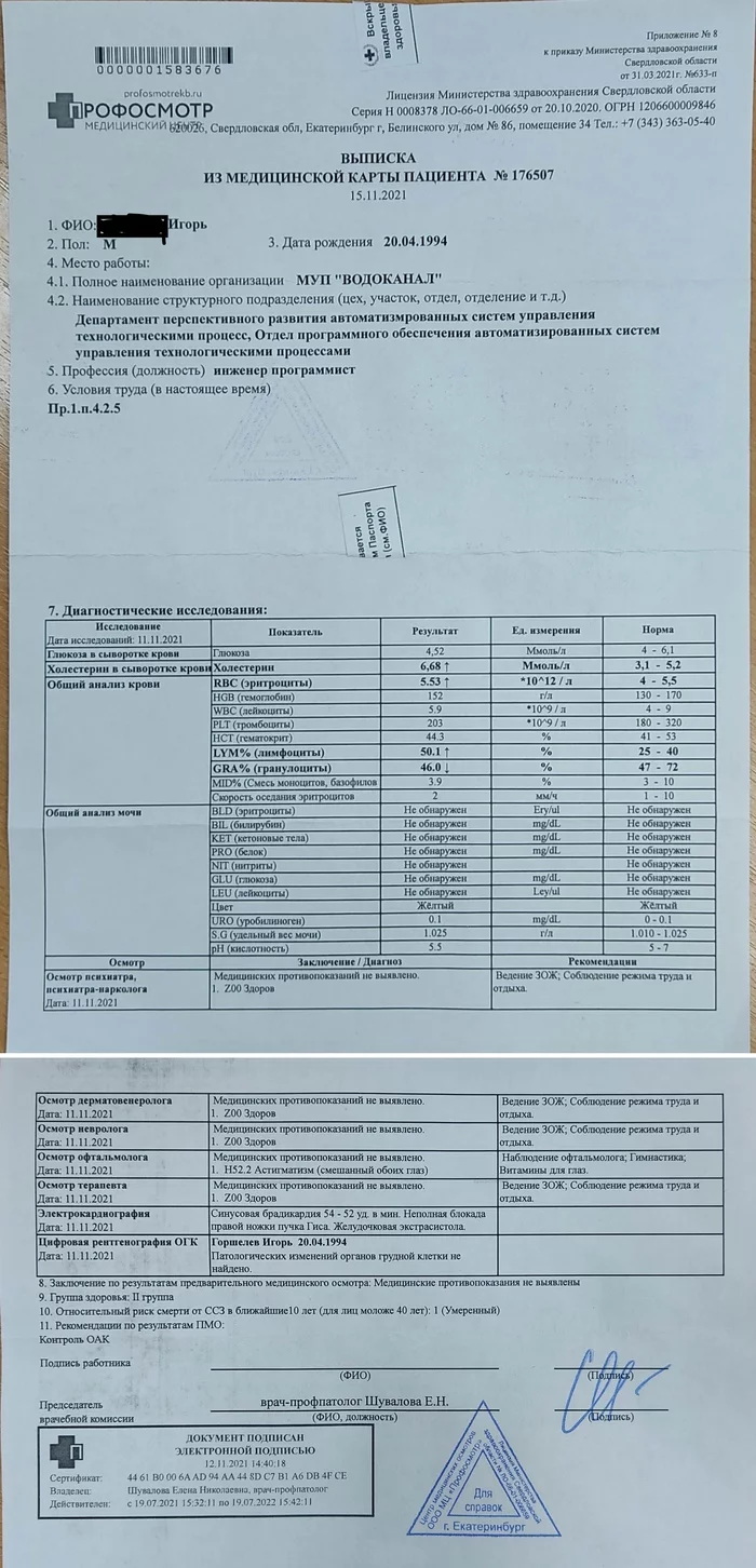 Направьте на верный путь - Моё, ЗОЖ, Медицина, Наставление, Рекомендации, Длиннопост