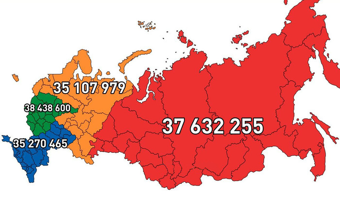 Четыре почти равные части России по численности населения