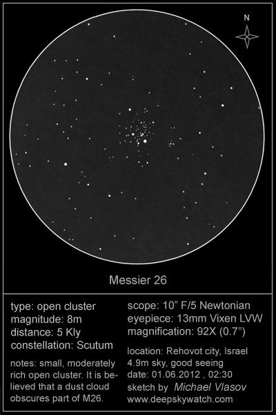 Messier catalog. - Space, Astronomy, Observation, Messier Catalogue, Messier, Longpost