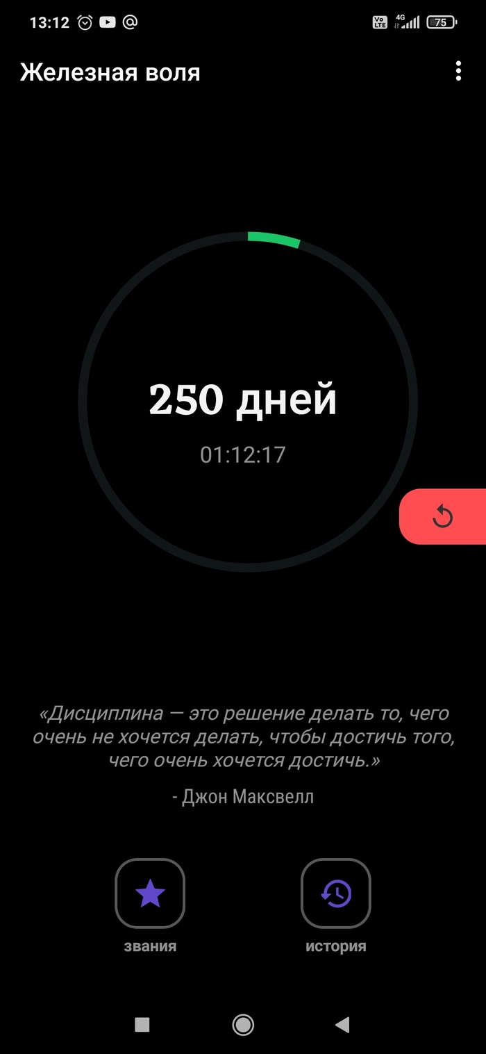 Воздержание: истории из жизни, советы, новости, юмор и картинки — Все  посты, страница 2 | Пикабу