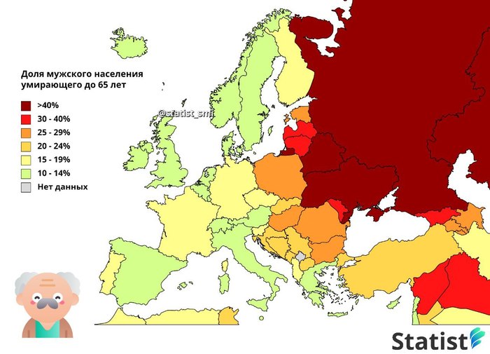 ���������� ����������