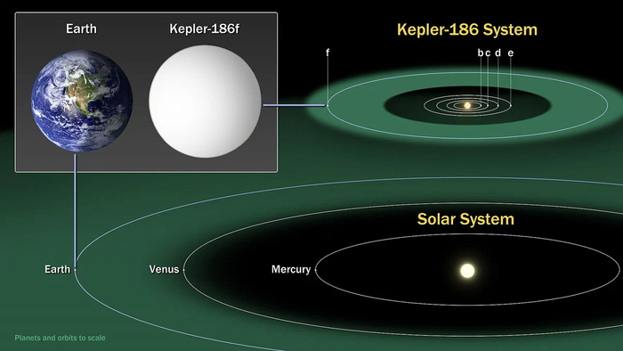 Что такое kepler 22b. Смотреть фото Что такое kepler 22b. Смотреть картинку Что такое kepler 22b. Картинка про Что такое kepler 22b. Фото Что такое kepler 22b