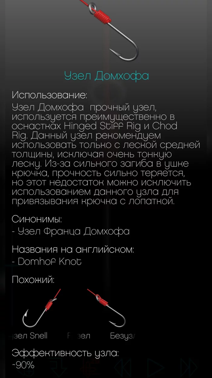 Узел Домхофа - Лайфхак, Полезное, Выживание, Поход, Приключения, Рыбалка, Охота, Видео, Длиннопост