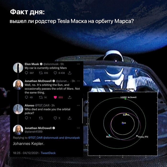  :    Tesla    ? , , , Tesla, SpaceX,  