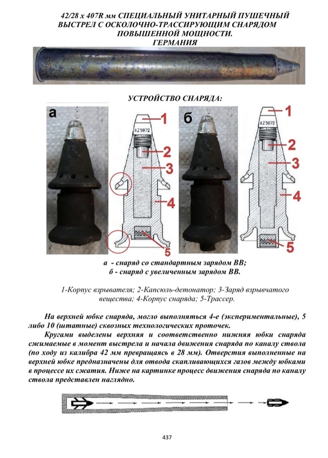 I present to your attention a small author's work. For those who work with dangerous things of the Second World War. Take care of yourself! (524) page - My, Digger, Sapper, Engineer, Found things, Work, Interesting, Development, Specialists, Longpost, Graphomancy