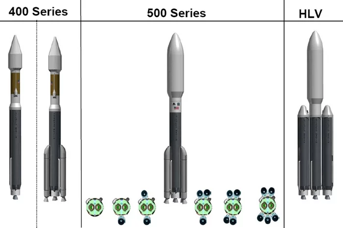 SES-20 & SES-21 | - Technologies, Rocket launch, Cosmonautics, Space, Ses, Ula