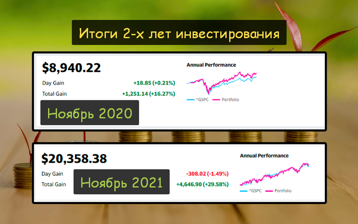 На что можно потратить 1000000000 рублей. Смотреть фото На что можно потратить 1000000000 рублей. Смотреть картинку На что можно потратить 1000000000 рублей. Картинка про На что можно потратить 1000000000 рублей. Фото На что можно потратить 1000000000 рублей