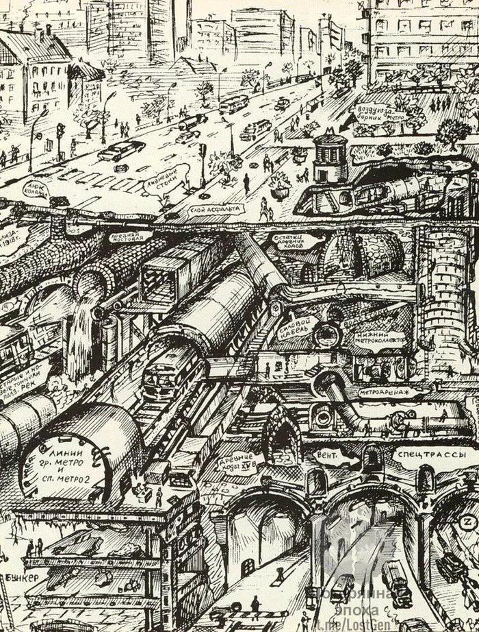 Amateur scheme of Moscow dungeons from the popular in the 90s digger Vadim Mikhailov, 1998 - Digger, Digerstvo, Drawing, Moscow, Moscow Metro, 90th