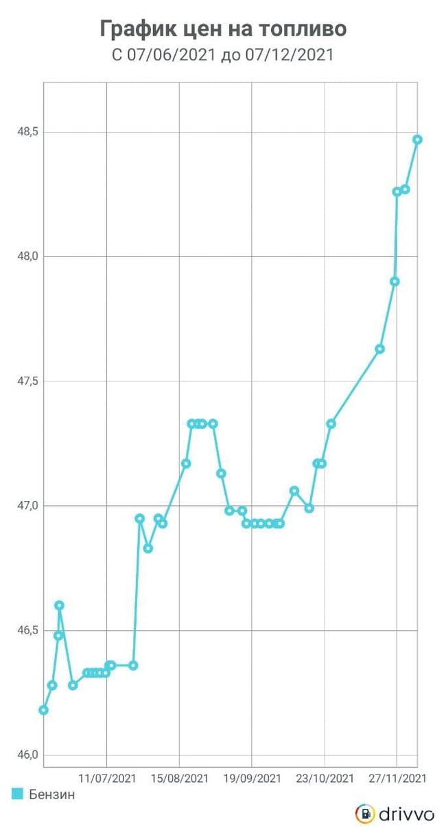Грусть-тоска по-майкопски
