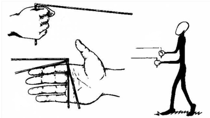 Байка про то, как мы в земле кабель искали