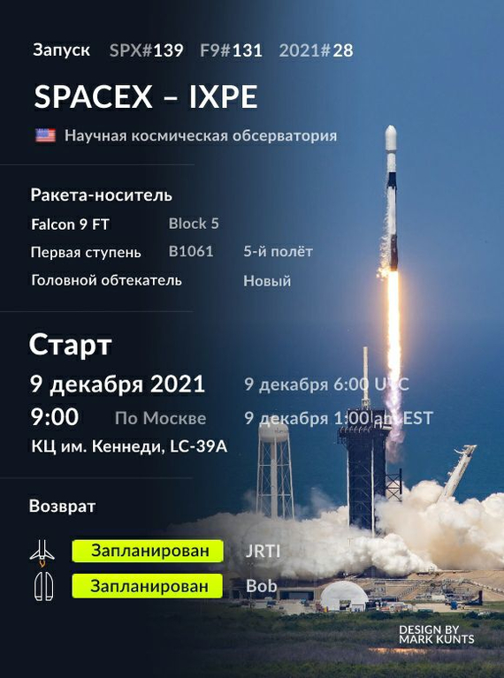  IXPE  9   9:00  SpaceX, Falcon 9,  , NASA, , IXPE, 