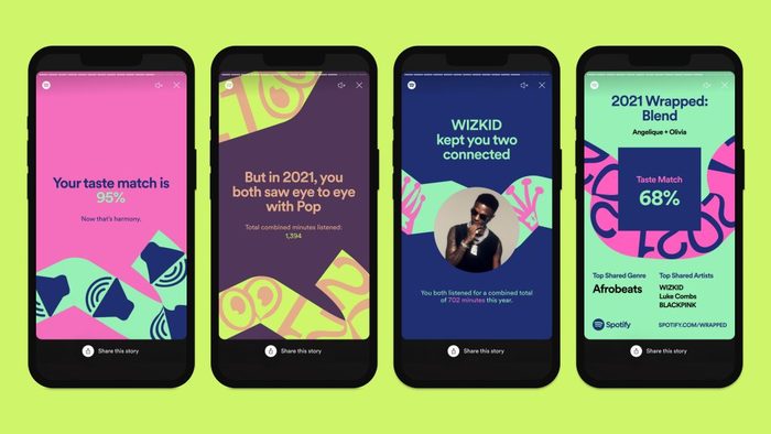 Синтез spotify как работает. Смотреть фото Синтез spotify как работает. Смотреть картинку Синтез spotify как работает. Картинка про Синтез spotify как работает. Фото Синтез spotify как работает