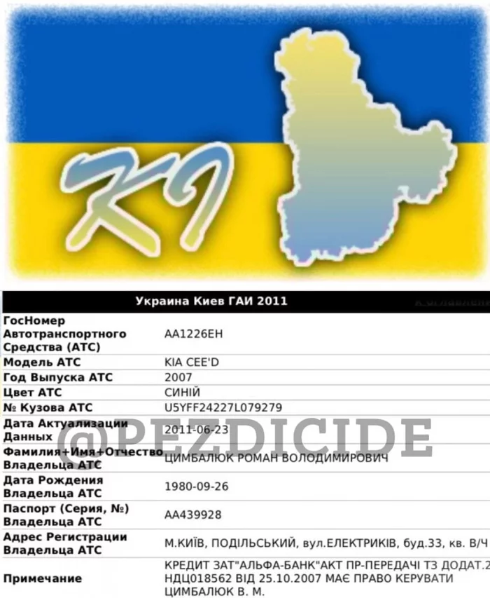 Цимбалюк спалился - Политика, Украина, Россия и Украина, Роман Цимбалюк, Разведка, Тупость, Длиннопост