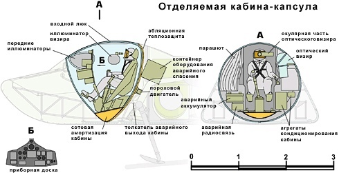 Спираль. Мечта о крылатом космосе - Моё, Космонавтика, Космос, Ракета-Носитель, Астрономия, Длиннопост