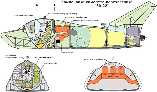 Спираль. Мечта о крылатом космосе - Моё, Космонавтика, Космос, Ракета-Носитель, Астрономия, Длиннопост